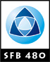 SFB 480